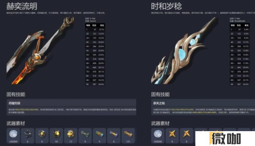 鸣潮长离用什么武器比较好