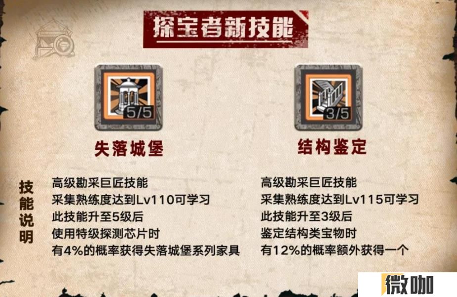 明日之后探宝者技能怎么加点