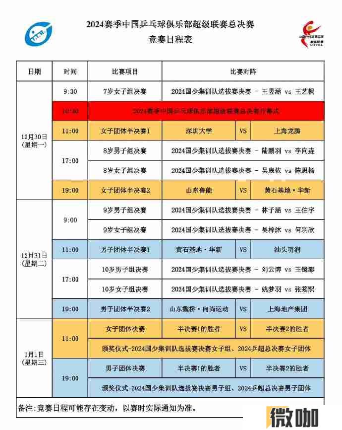 2024乒超联赛在哪看?乒超联赛直播/回放观看指南+总决赛赛程表