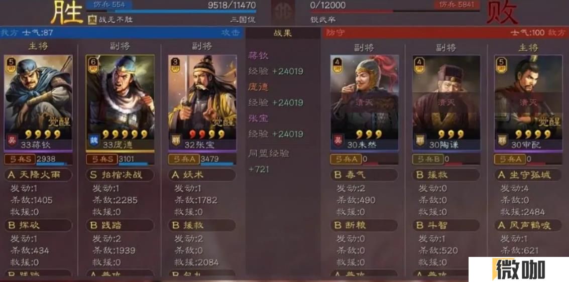 三国志战略版庞德值得培养吗