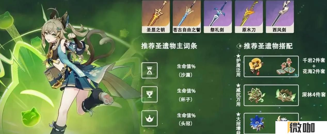 原神绮良良用什么圣遗物