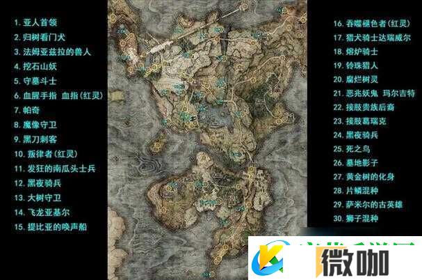 艾尔登法环游戏内夜晚时段各大BOSS详细分布位置大全