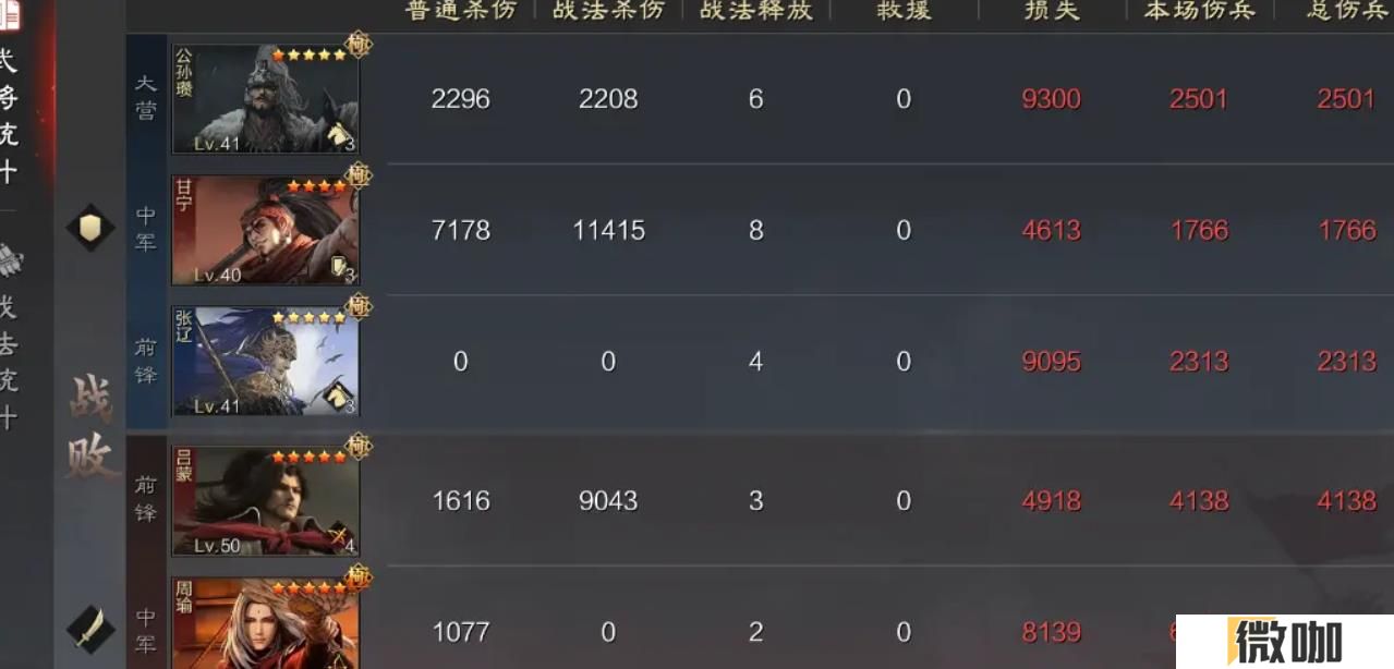 率土之滨公孙瓒怎么搭配阵容