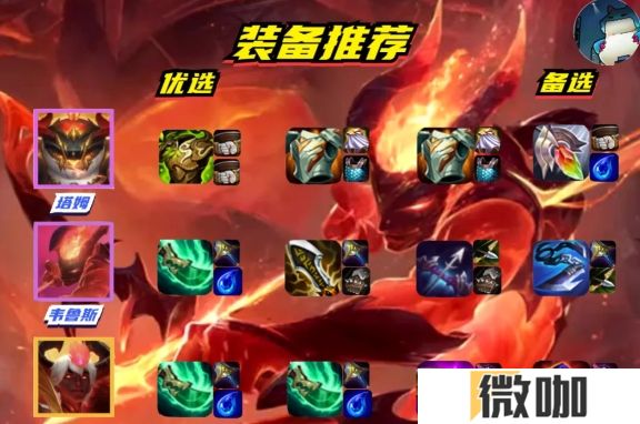 金铲铲之战命运复苏枪韦鲁斯怎么玩