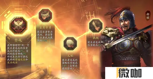 三国志战略版郝昭怎么样