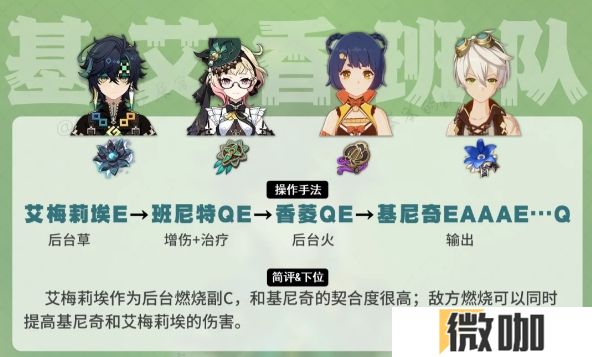 原神基尼奇的配队阵容有哪些