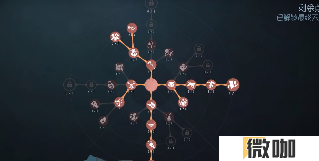 第五人格红蝶天赋要如何选择