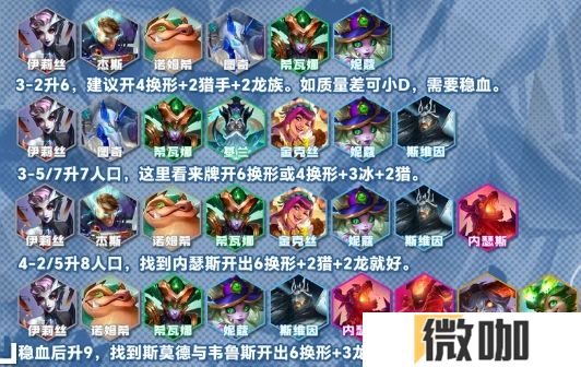 金铲铲之战容易上分的阵容有哪几队