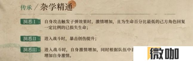 重返未来洛佩拉怎么培养