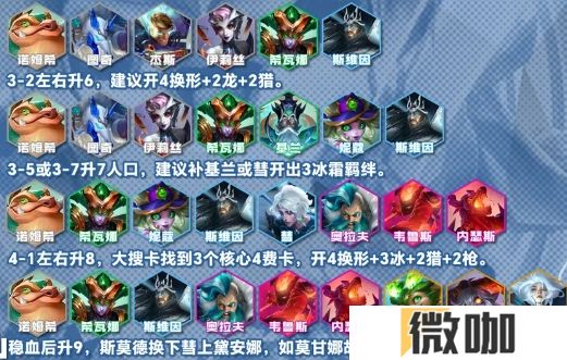 金铲铲之战容易上分的阵容有哪几队