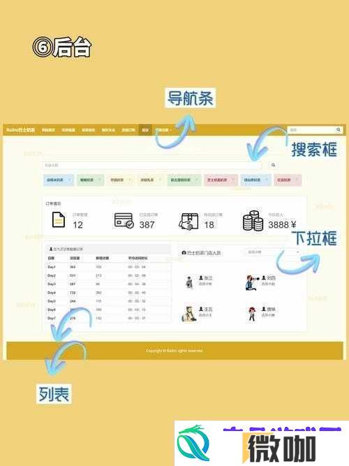DW成品网站成品目前恢复正常但后续维护仍需加强