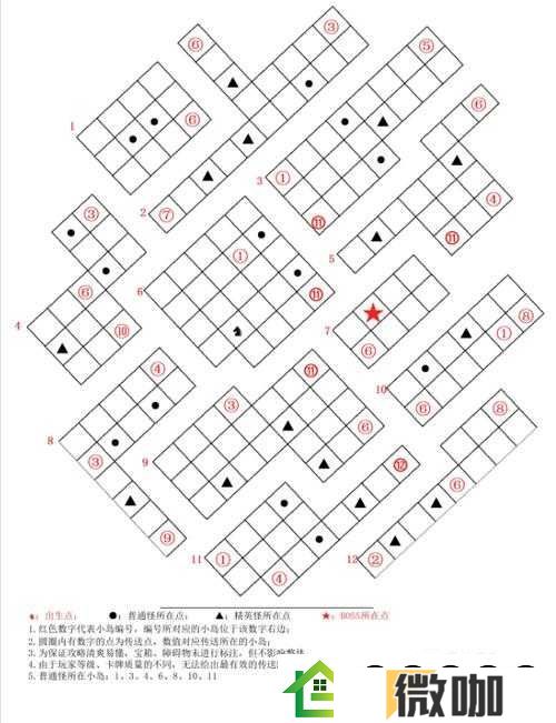 人类败涂地手游全攻略
