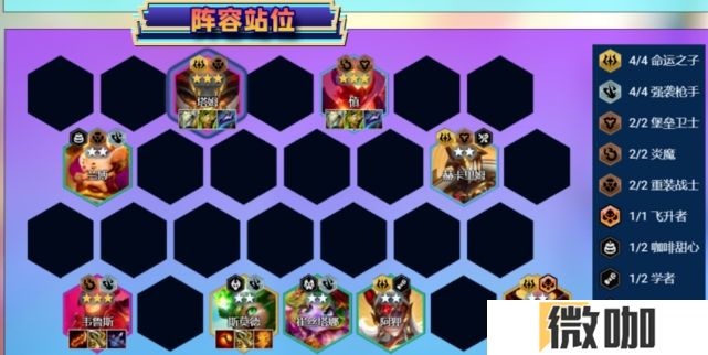 金铲铲之战容易上分的阵容有哪几队
