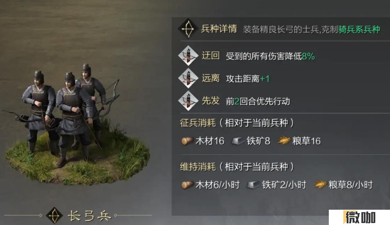 率土之滨弓吕布怎么样